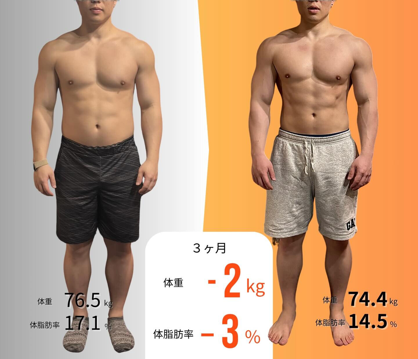 パーソナルジム経験者向け🔥